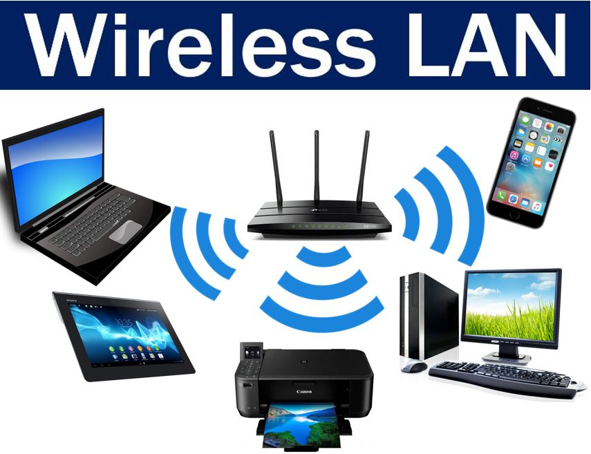 Networking (LAN / WIFI)